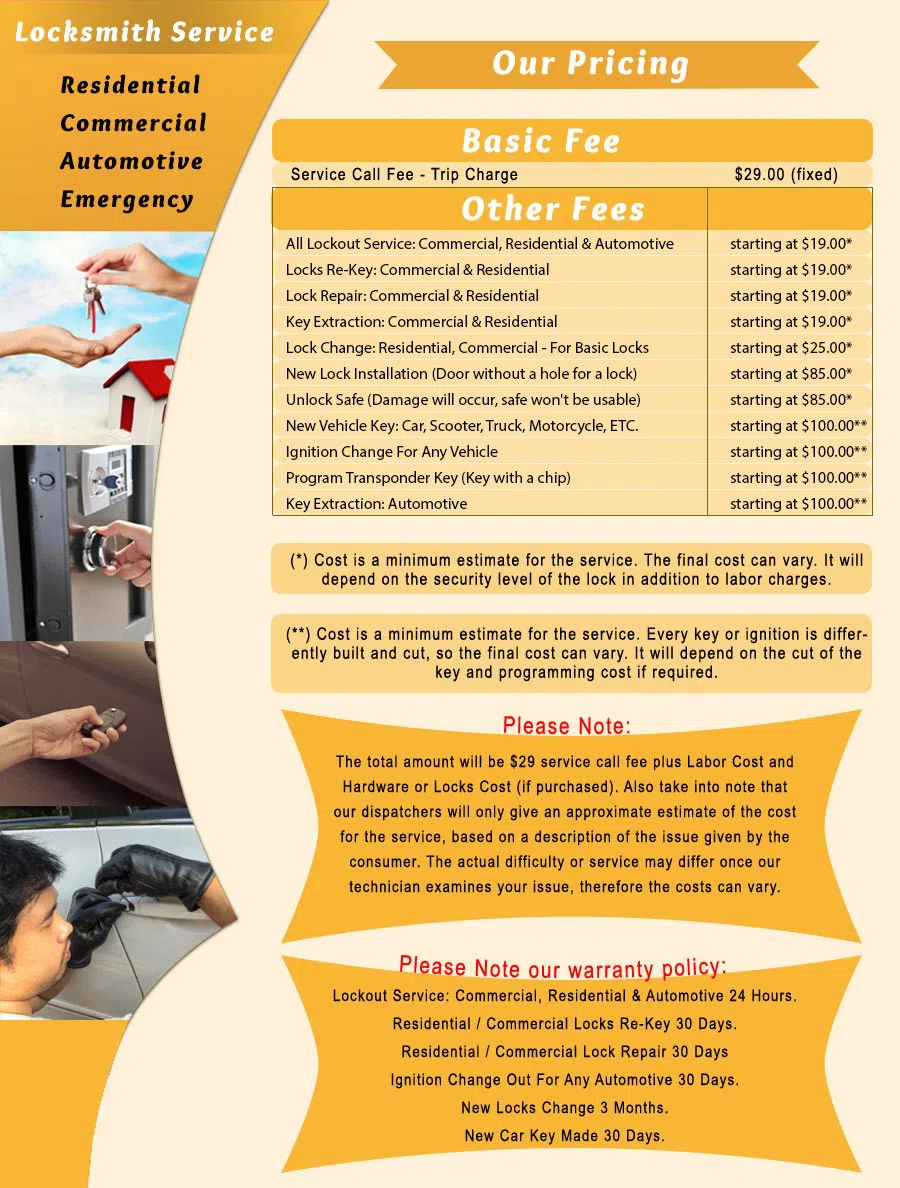 Locksmith Key Store Parsippany, NJ 973-864-3114